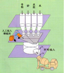 安顺专治地下室结露的防水材料